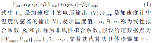 wdz6-gs1.gif wdz6-gs1.gif