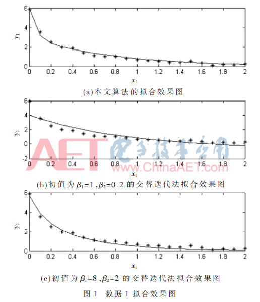 wdz6-t1.gif wdz6-t1.gif