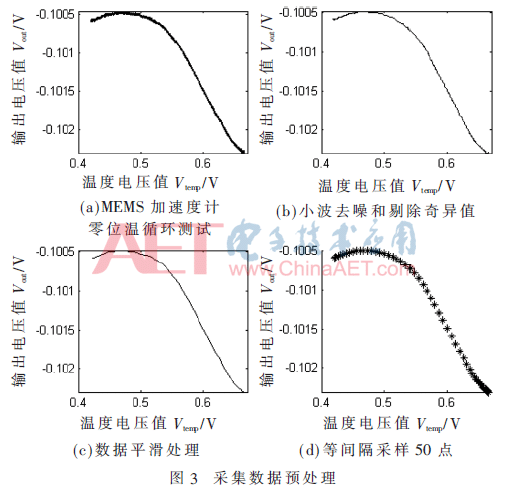 wdz6-t3.gif wdz6-t3.gif