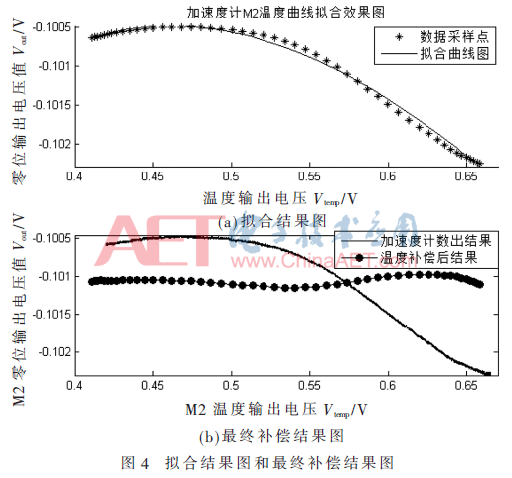 wdz6-t4.gif wdz6-t4.gif