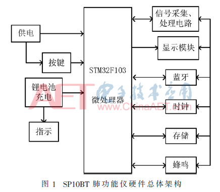 qrs4-t1.gif qrs4-t1.gif