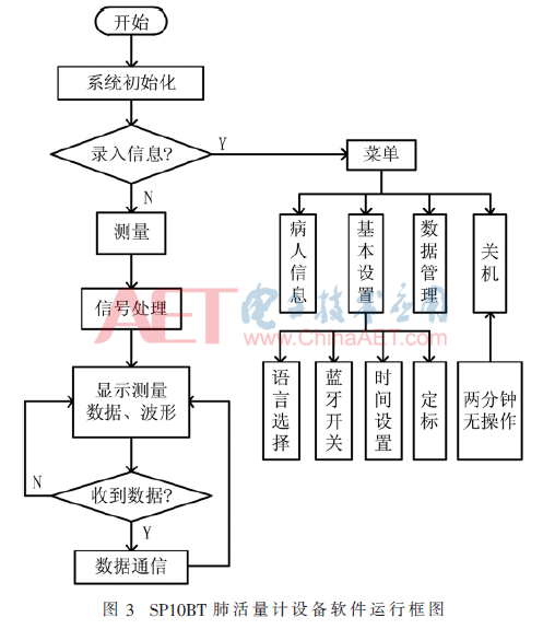 qrs4-t3.gif qrs4-t3.gif