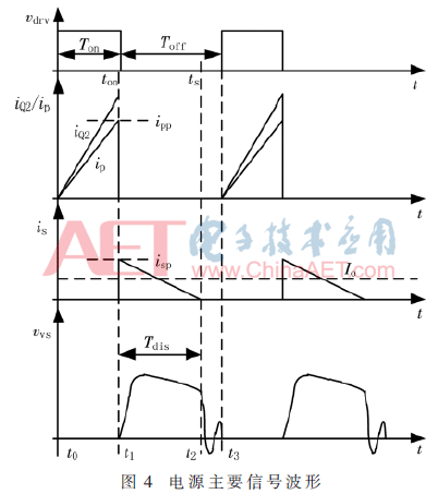 dy1-t4.gif dy1-t4.gif