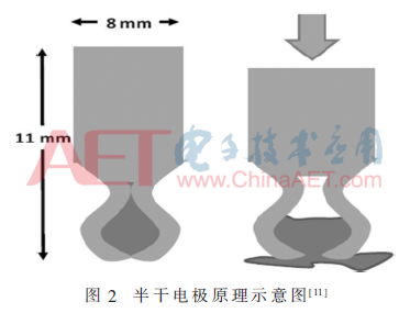 zs1-t2.gif zs1-t2.gif