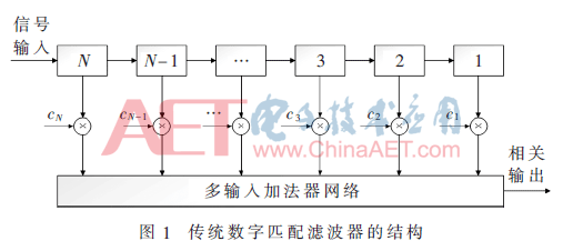 wdz2-t1.gif wdz2-t1.gif