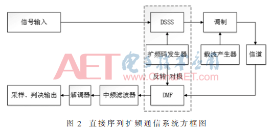 wdz2-t2.gif wdz2-t2.gif