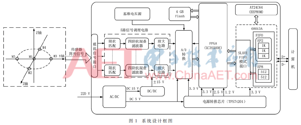 ck4-t1.gif ck4-t1.gif