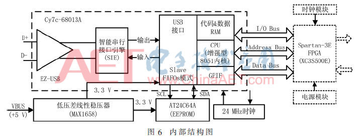 ck4-t6.gif ck4-t6.gif