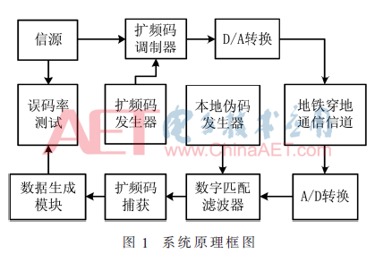 tx8-t1.gif tx8-t1.gif