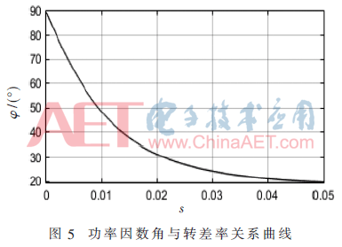 dy3-t5.gif dy3-t5.gif