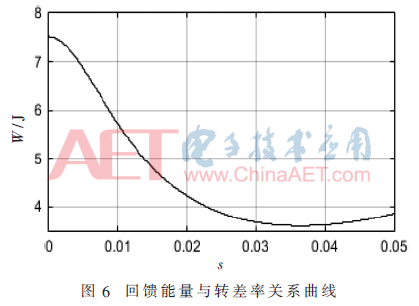 dy3-t6.gif dy3-t6.gif