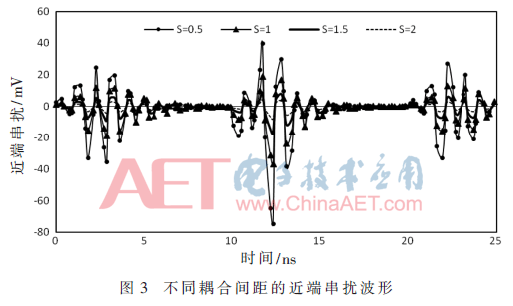 wdz2-t3.gif wdz2-t3.gif