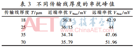 wdz2-b3.gif wdz2-b3.gif