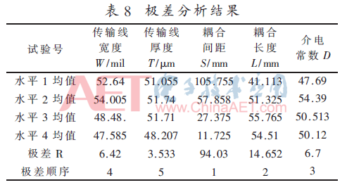 wdz2-b8.gif wdz2-b8.gif