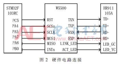 qrs3-t2.gif qrs3-t2.gif