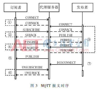 qrs3-t3.gif qrs3-t3.gif