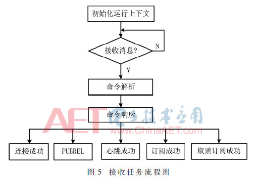 qrs3-t5.gif qrs3-t5.gif