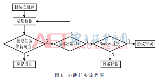 qrs3-t6.gif qrs3-t6.gif