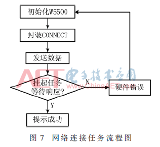qrs3-t7.gif qrs3-t7.gif