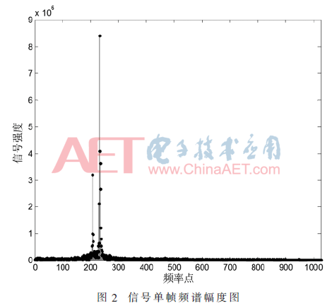 ck5-t2.gif ck5-t2.gif