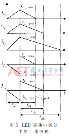 dy4-t3.gif dy4-t3.gif