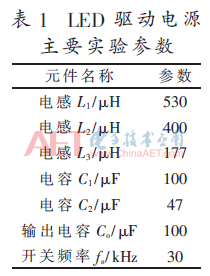 dy4-b1.gif dy4-b1.gif