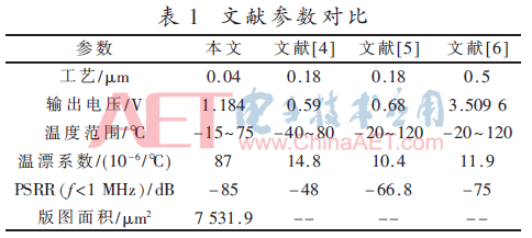 wdz5-b1.gif wdz5-b1.gif