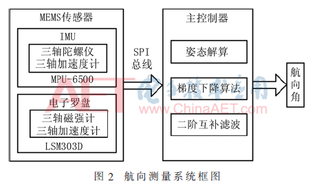 ck1-t2.gif ck1-t2.gif