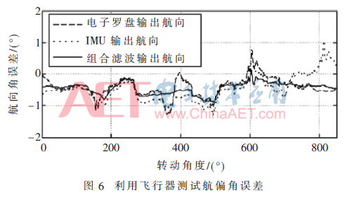 ck1-t6.gif ck1-t6.gif