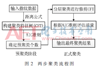tx2-t2.gif tx2-t2.gif