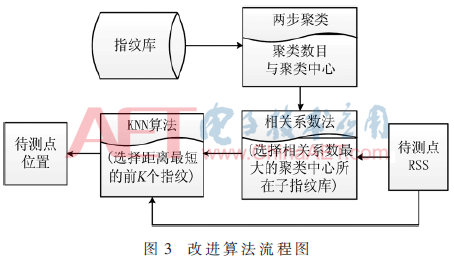 tx2-t3.gif tx2-t3.gif
