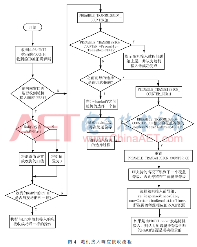tx3-t4.gif tx3-t4.gif