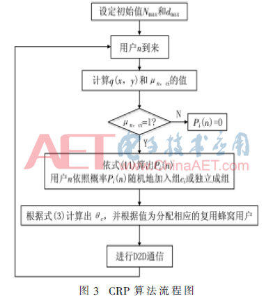 tx7-t3.gif tx7-t3.gif