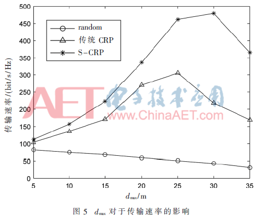 tx7-t5.gif tx7-t5.gif