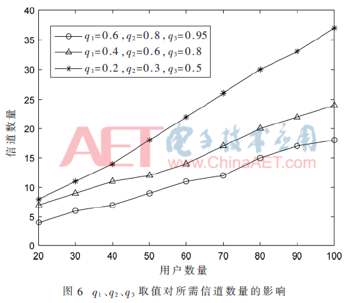 tx7-t6.gif tx7-t6.gif