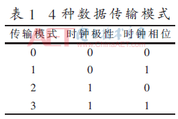 wdz3-b1.gif wdz3-b1.gif