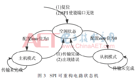 wdz3-t3.gif wdz3-t3.gif