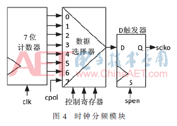 wdz3-t4.gif wdz3-t4.gif