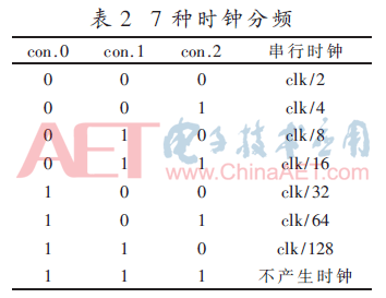 wdz3-b2.gif wdz3-b2.gif