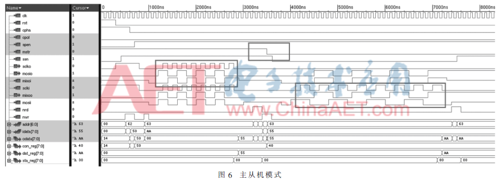 wdz3-t6.gif wdz3-t6.gif
