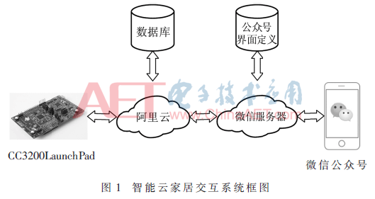 ck1-t1.gif ck1-t1.gif
