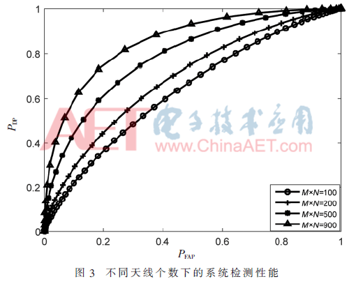 tx1-t3.gif tx1-t3.gif