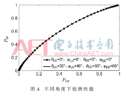 tx1-t4.gif tx1-t4.gif
