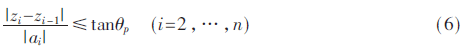 tx2-gs6.gif tx2-gs6.gif