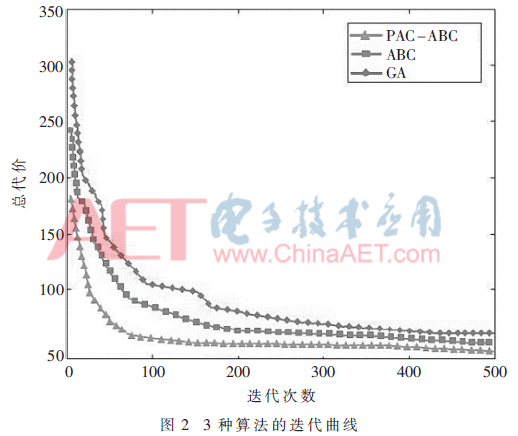 tx2-t2.gif tx2-t2.gif