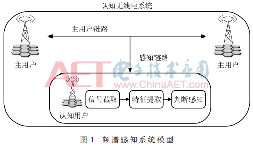tx5-t1.gif tx5-t1.gif