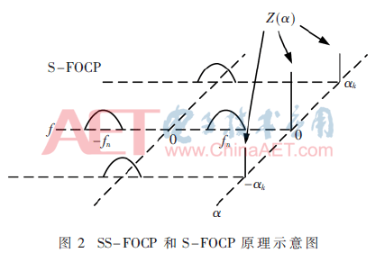 tx5-t2.gif tx5-t2.gif