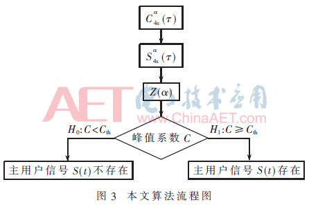 tx5-t3.gif tx5-t3.gif