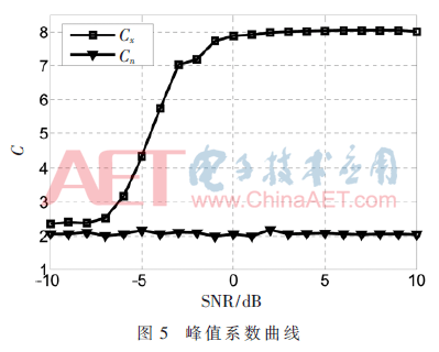 tx5-t5.gif tx5-t5.gif