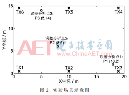 tx6-t2.gif tx6-t2.gif